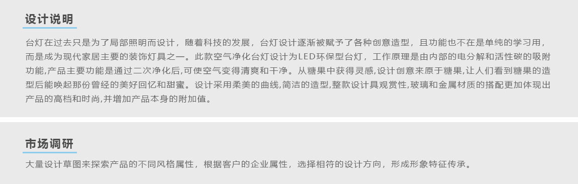 工业产品设计过程步骤